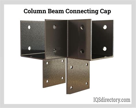 heavy duty metal brackets round column|steel brackets for sale.